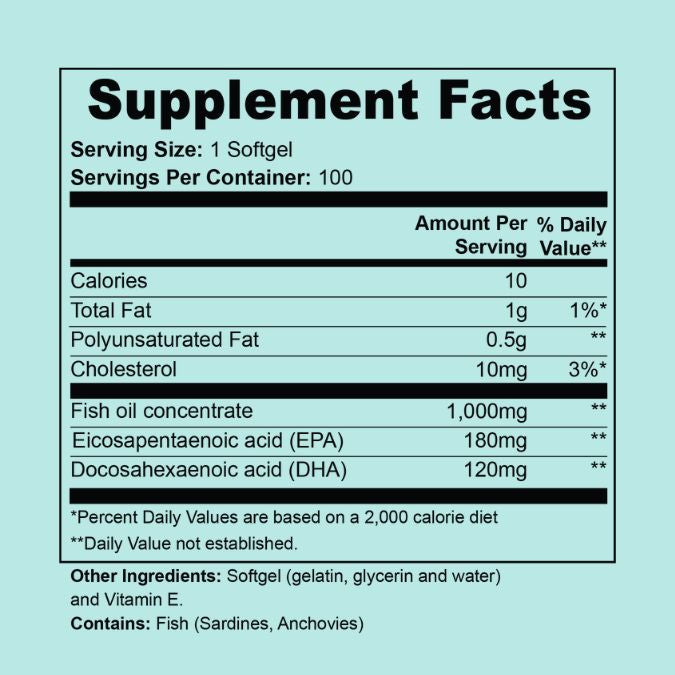 Omega-3 Fish Oil for Skin EPA 180mg + DHA 120mg