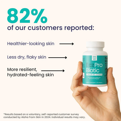Kill Eczema at the Root Protocol