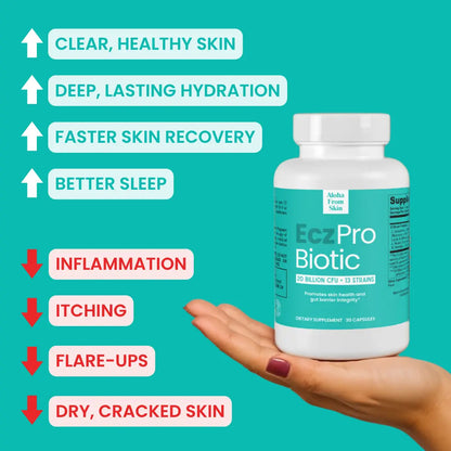 EczPro - Probiotics for Eczema, Natural Remedy, 13 Histamine-Safe Strains, Allergen-Free Formula