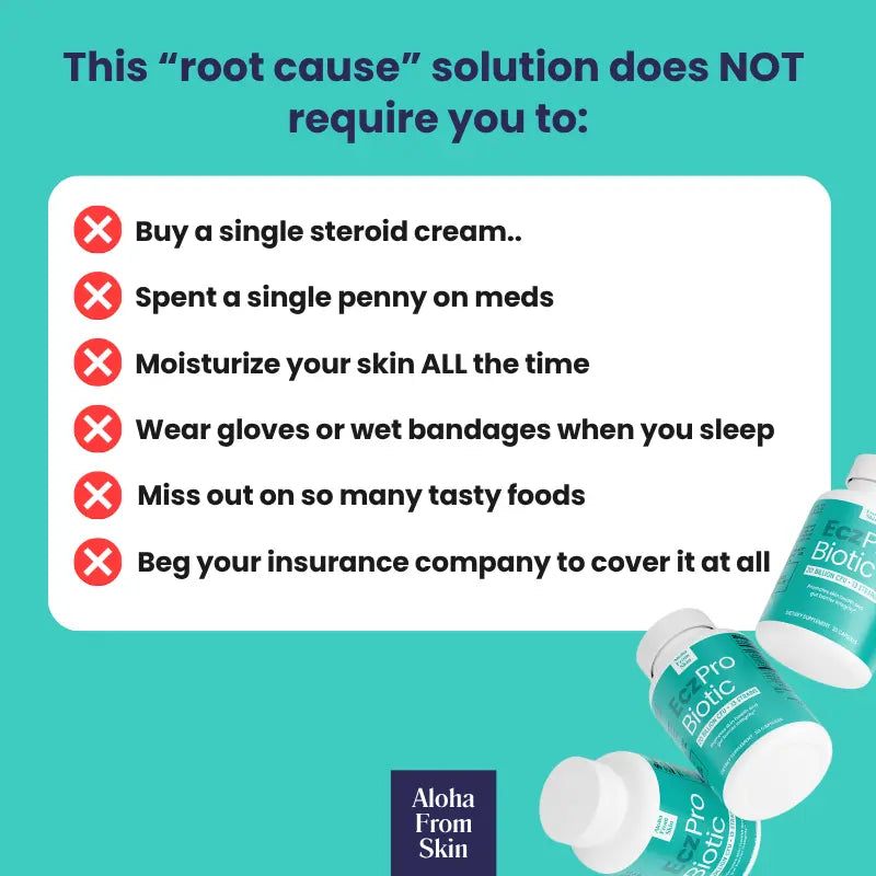 EczPro - Probiotics for Eczema, Natural Remedy, 13 Histamine-Safe Strains, Allergen-Free Formula